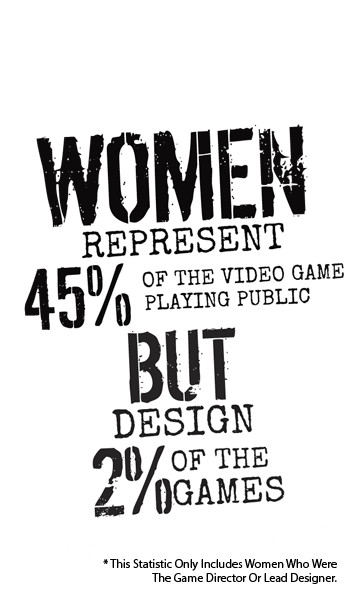 Woman Art